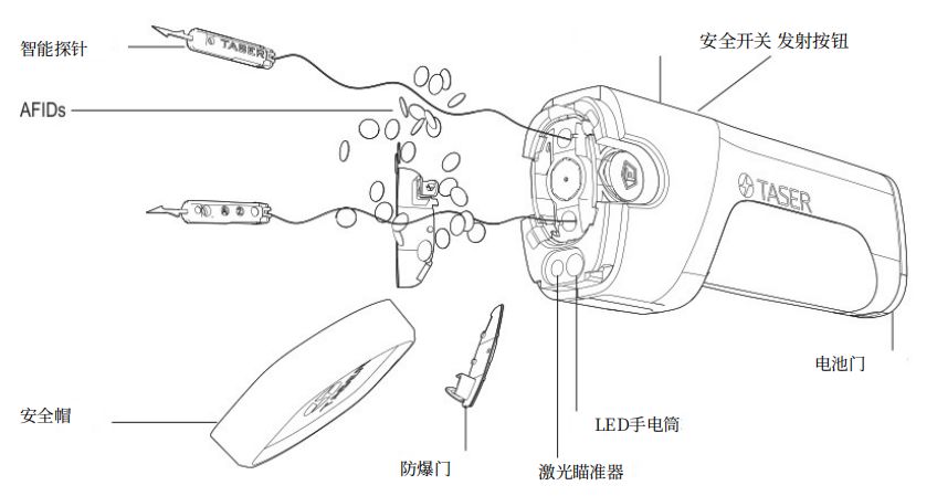 taser bolt2结构图.png