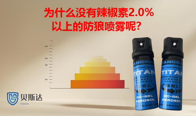 防狼喷雾辣椒素浓度.png