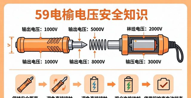 电棍一般多少伏_电棍一般多少伏_电棍一般多少伏