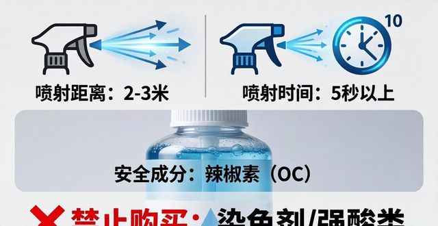 广州防身喷雾_防身喷雾专卖网站_防身喷雾哪里有卖的