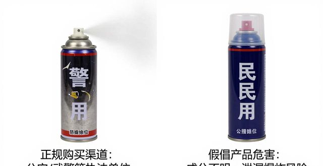 警察防狼喷雾器价格_警用防狼喷雾_警用防狼喷雾成分