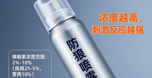 防狼喷雾里面是什么_喷雾里面防狼是什么意思_防狼喷雾买