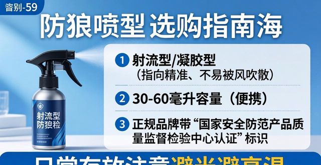 防狼喷雾器_民用防狼喷雾违法吗_民用防狼喷雾