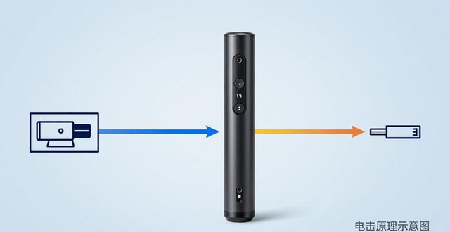 电击棒原理讲解视频_电击棒的作用_电击棒工作原理