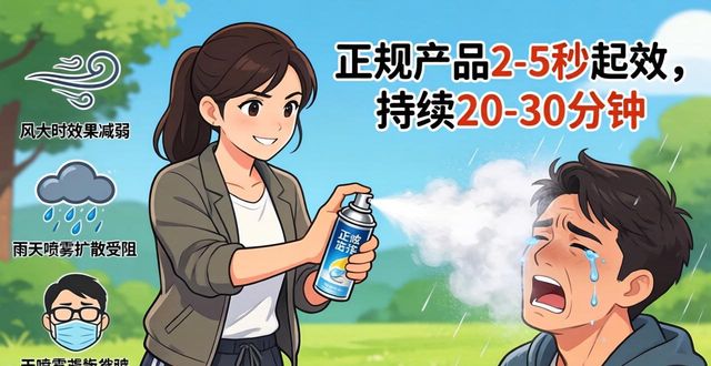 防身喷雾里面是什么_防身喷雾可以带上高铁吗_防身喷雾可以买吗