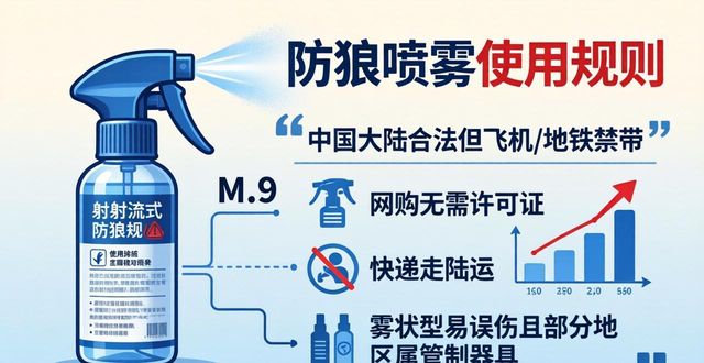 喷雾大全品牌防狼效果好吗_防狼喷雾品牌大全_防狼喷雾牌子
