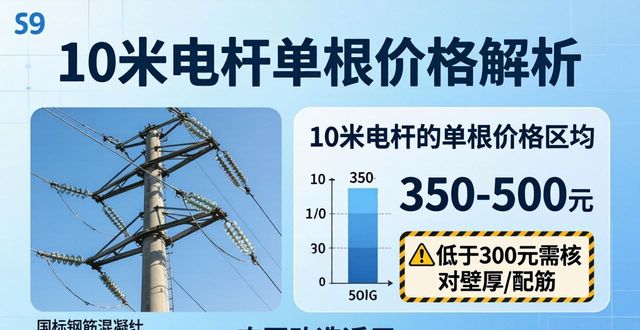 电杆价钱_10米电杆多少钱一根_电杆有什么用