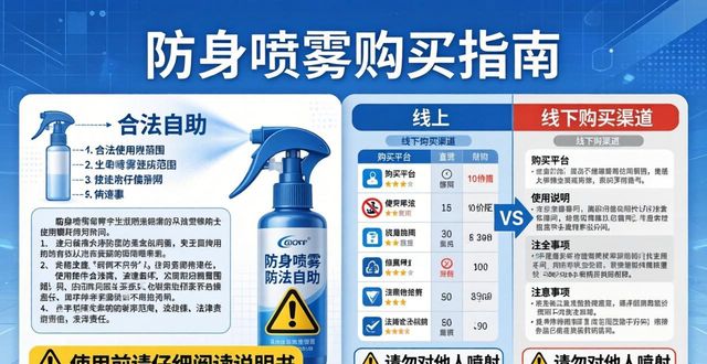 防身喷雾器的威力_喷雾器买防身好比较好的品牌_防身喷雾器在哪里买比较好