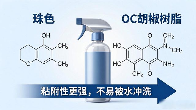 防狼喷雾是什么成分_防狼喷雾所含物质_防狼喷雾主要成分化学式