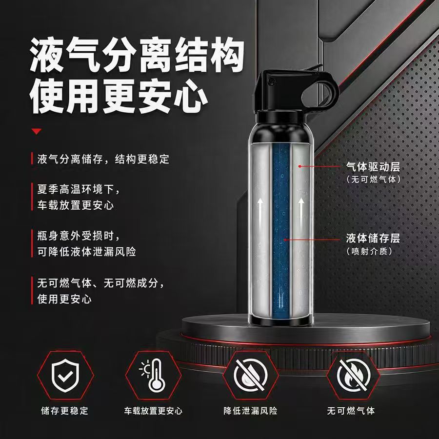 小獾X200防熊喷雾2.jpg