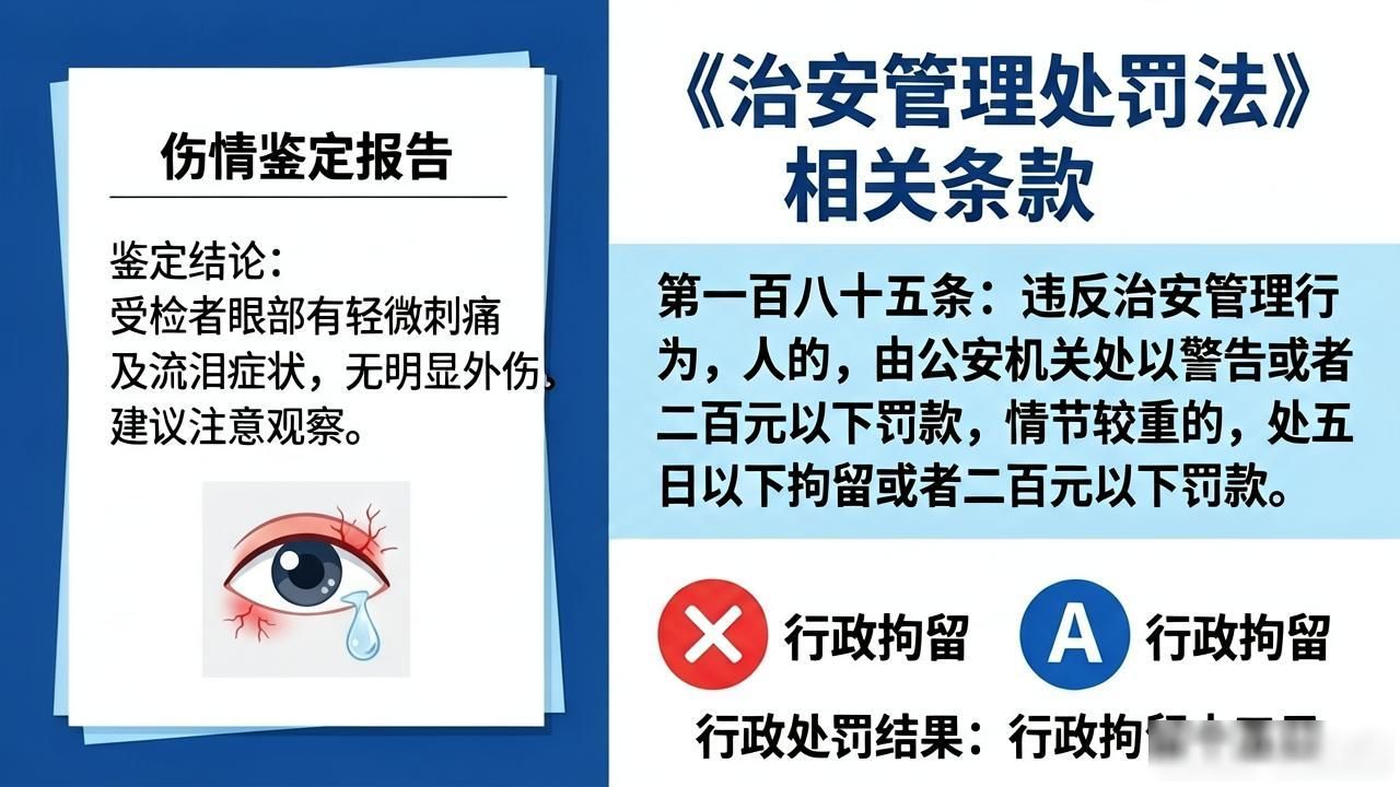 辣椒水喷人报警怎么处理_辣椒水喷人判几年_辣椒水喷人算刑事吗